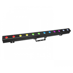 ColorbandPIX - ColorbandPIX