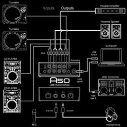 A 50 - A 50