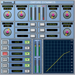 Oxford Dynamics - Oxford Dynamics