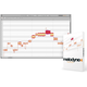 Melodyne 4 Essential - Melodyne 4 Essential