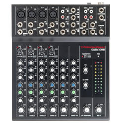 CVM-1022 - CVM-1022
