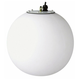LED Sphere Direct Control - LED Sphere Direct Control