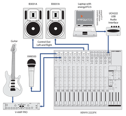 TRUTH B3030A - TRUTH B3030A
