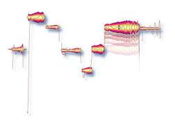 Melodyne Cre8 - Melodyne Cre8
