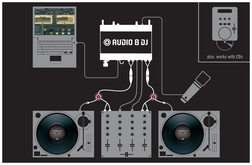 Traktor Scratch PRO - Traktor Scratch PRO