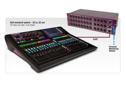 GLD-80 - GLD-80