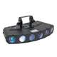 Gobo Motion LED - Gobo Motion LED