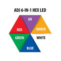 Ultra HEX Bar 6 - Ultra HEX Bar 6