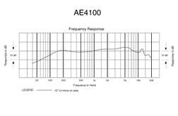 AE 4100 - AE 4100