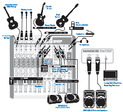 PROFX12 - PROFX12