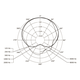 TG V50d - TG V50d