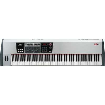 CME UF 80