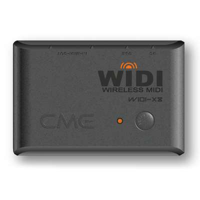 CME WIDIX8