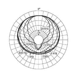 4015-TL - 4015-TL