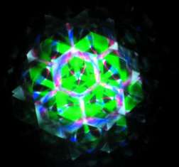 Prokaleido II - Prokaleido II