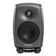 8020 DPM - 8020D