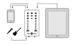 iRig MIX - iRig MIX