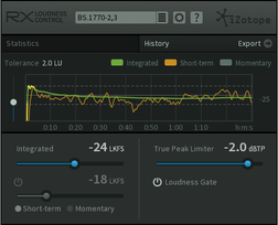 RX 4 Loudness Control - RX 4 Loudness Control