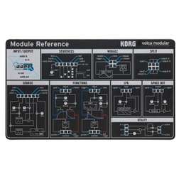 Volca Modular - Volca Modular