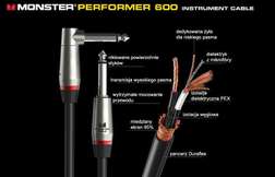 Performer 600 Instrument Cable 3 ft. - Performer 600 Instrument Cable 3 ft.