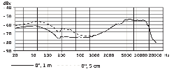 MD441-U - photo-2
