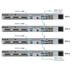 Alpha Link MX 16/4 - Alpha Link MX 16/4