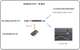 Alpha Link MX 16/4 - Alpha Link MX 16/4