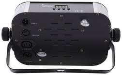 LED Flood TRI Panel 7x3W RGB - LED Flood TRI Panel 7x3W RGB