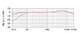 Stereo Video Mic - Stereo Video Mic