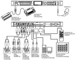 SS-R200 - SS-R200