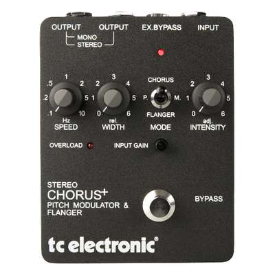 TC Electronic SCF